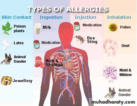 Disorders in Immunity