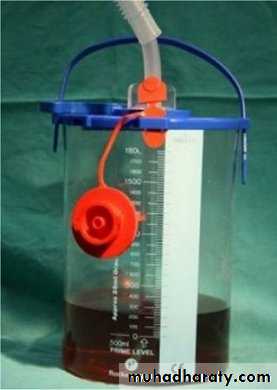 Surgical Instruments