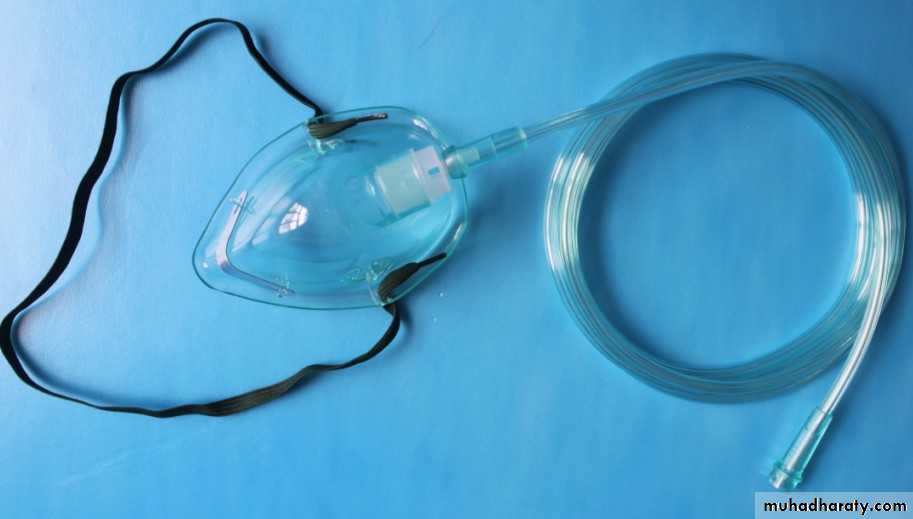 Surgical Instruments