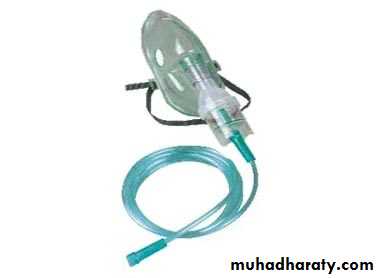 Surgical Instruments