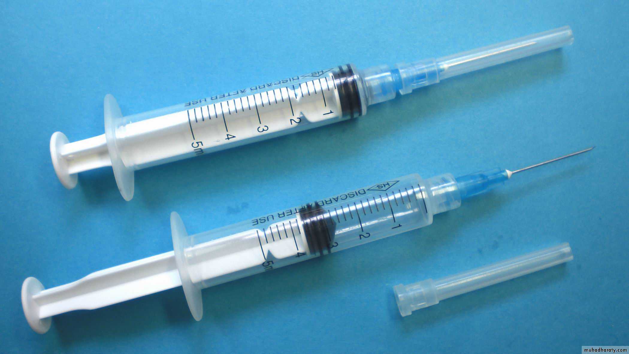 Surgical Instruments