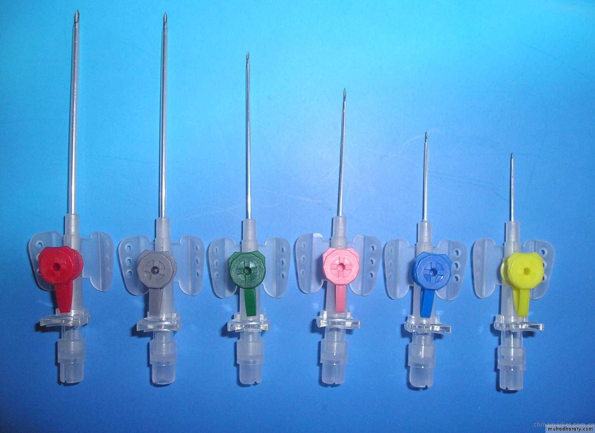 Surgical Instruments