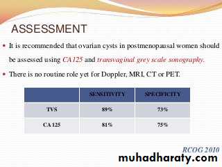 Benign Ovarian Tumour