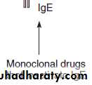 Disorders in Immunity