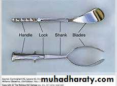 Instrumental delivery