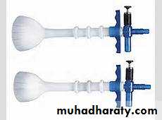 Instrumental delivery