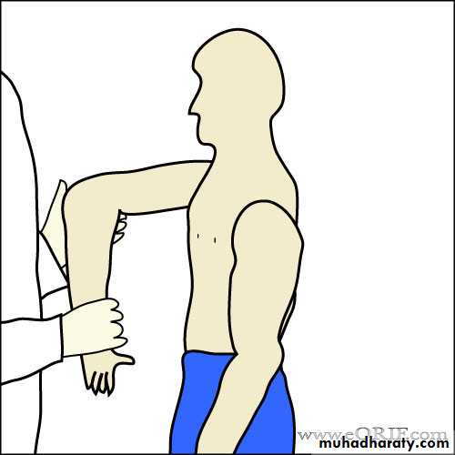 Shoulder disorders
