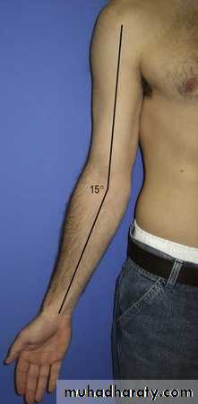 Elbow disorders