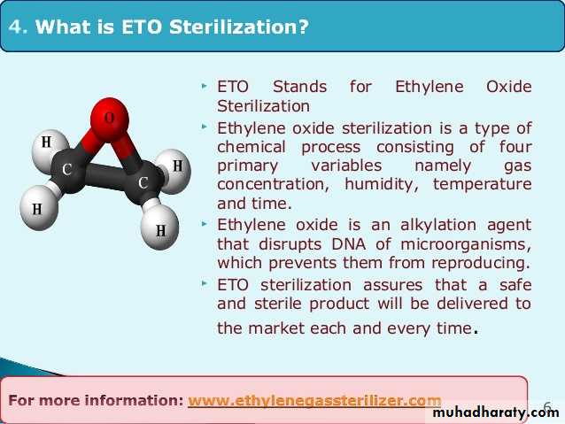 Sterilization_3