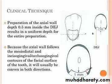 Class V Amalgam cavity _7