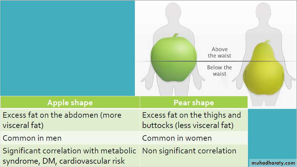 Nutrition