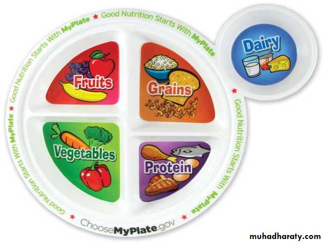 Nutrition