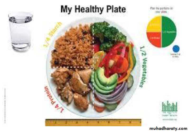 Nutrition