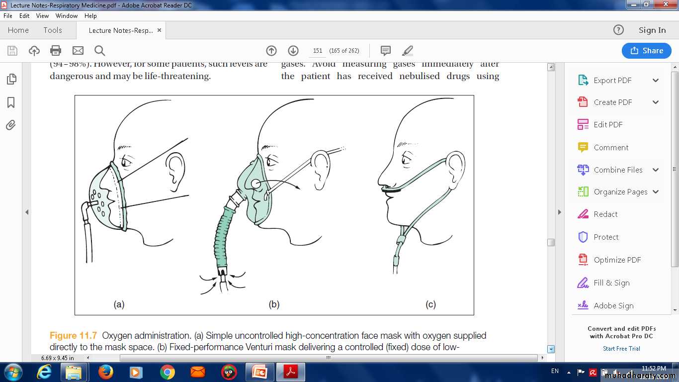 COPD