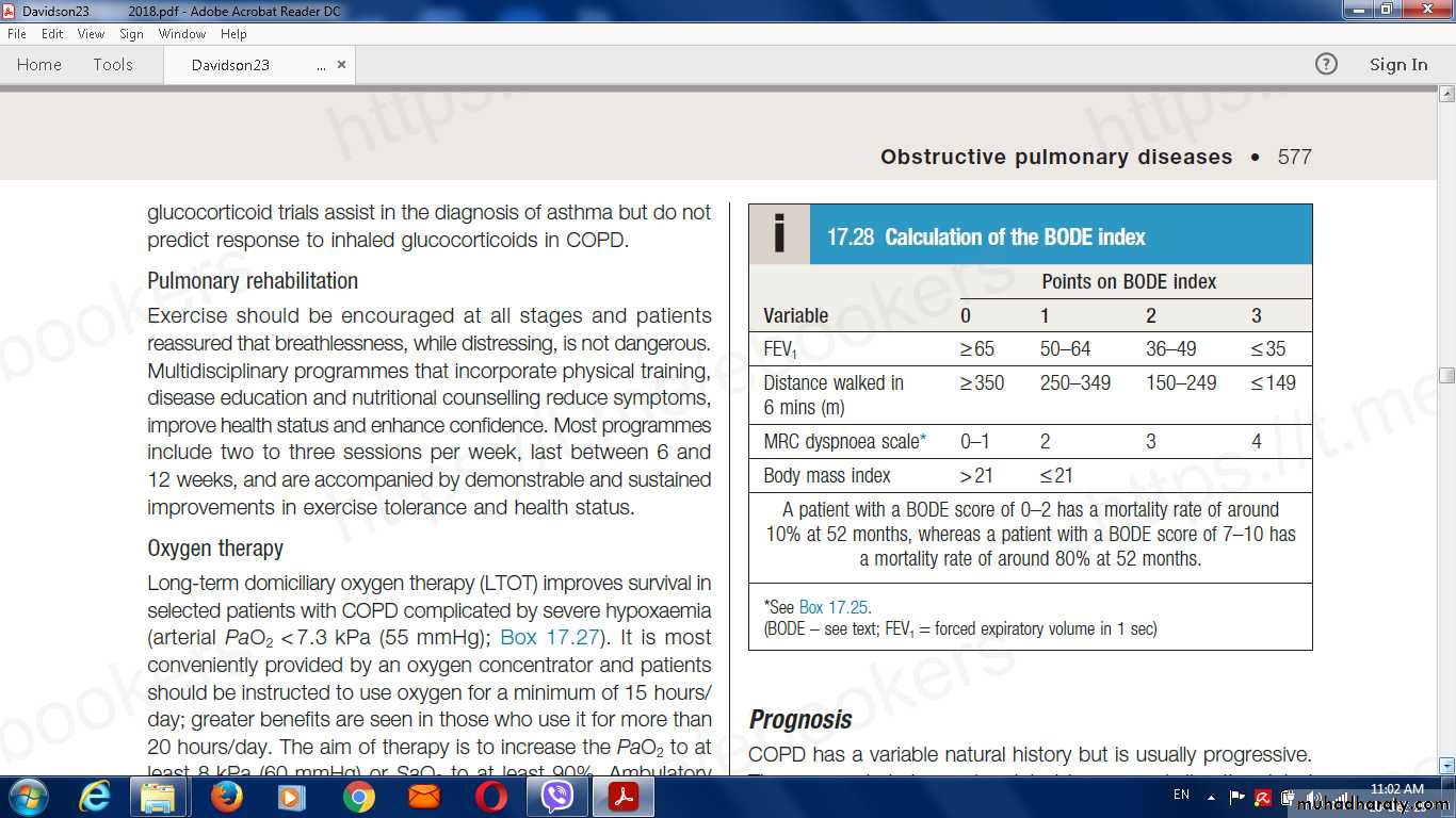 COPD
