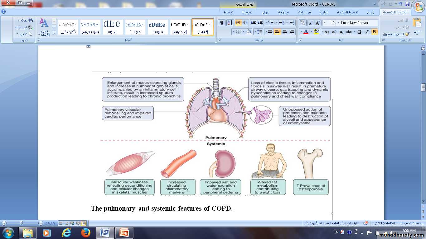 COPD