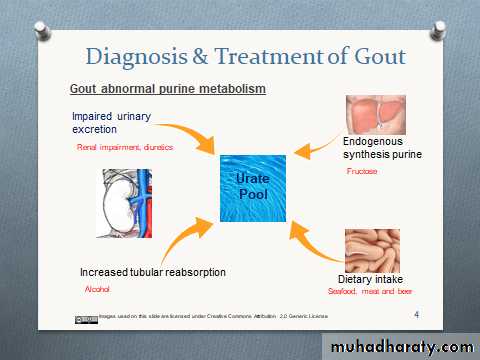 Gout