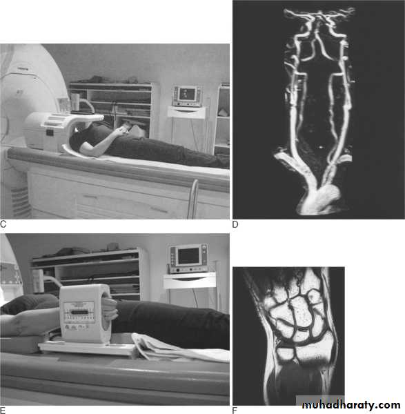 MRI physics