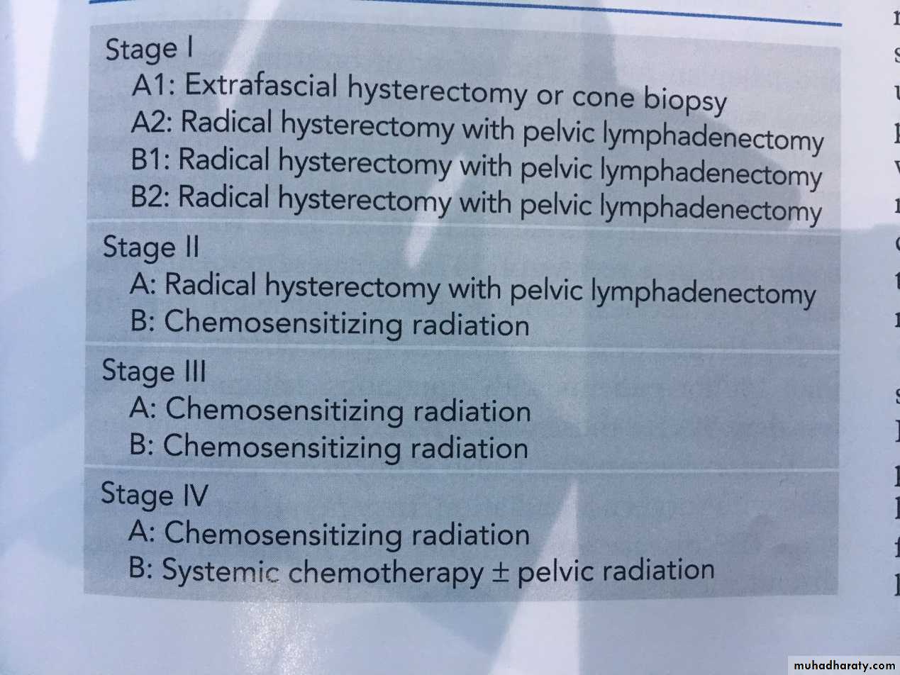 Cervical cancer