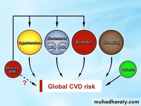 Surgical RX for Obesity