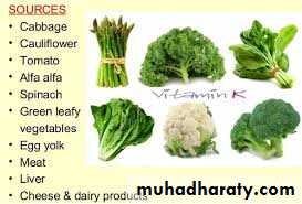 Malabsorption of Fat-Soluble Vitamins