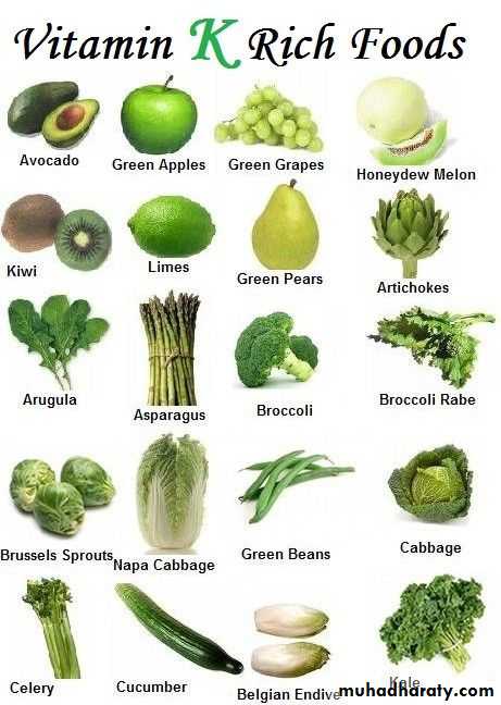 Malabsorption of Fat-Soluble Vitamins