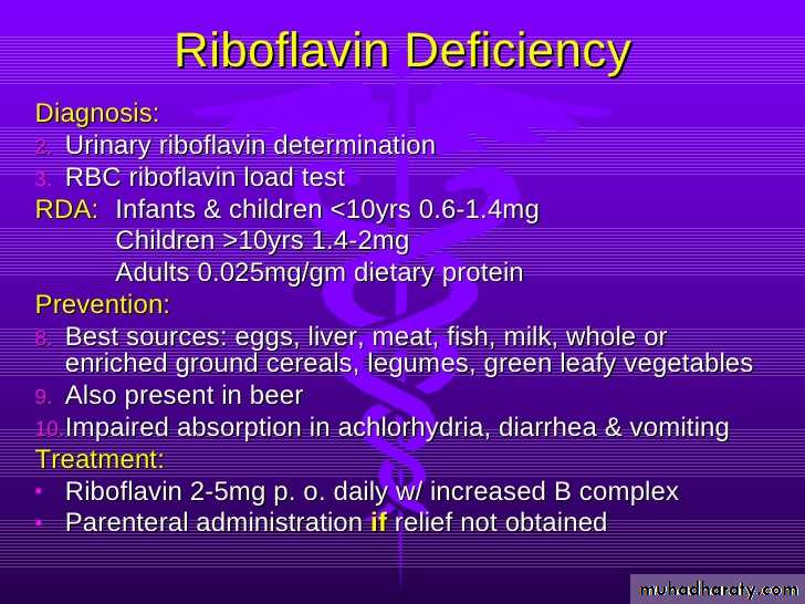 Malabsorption of Fat-Soluble Vitamins