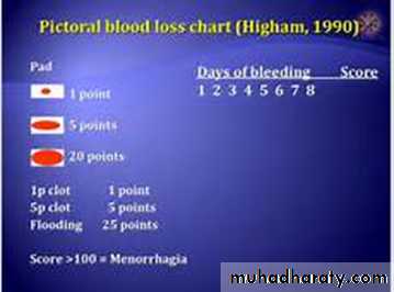 Abnormal Uterine Bleeding