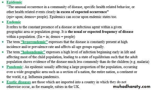 Principles of Communicable Diseases Epidemiology