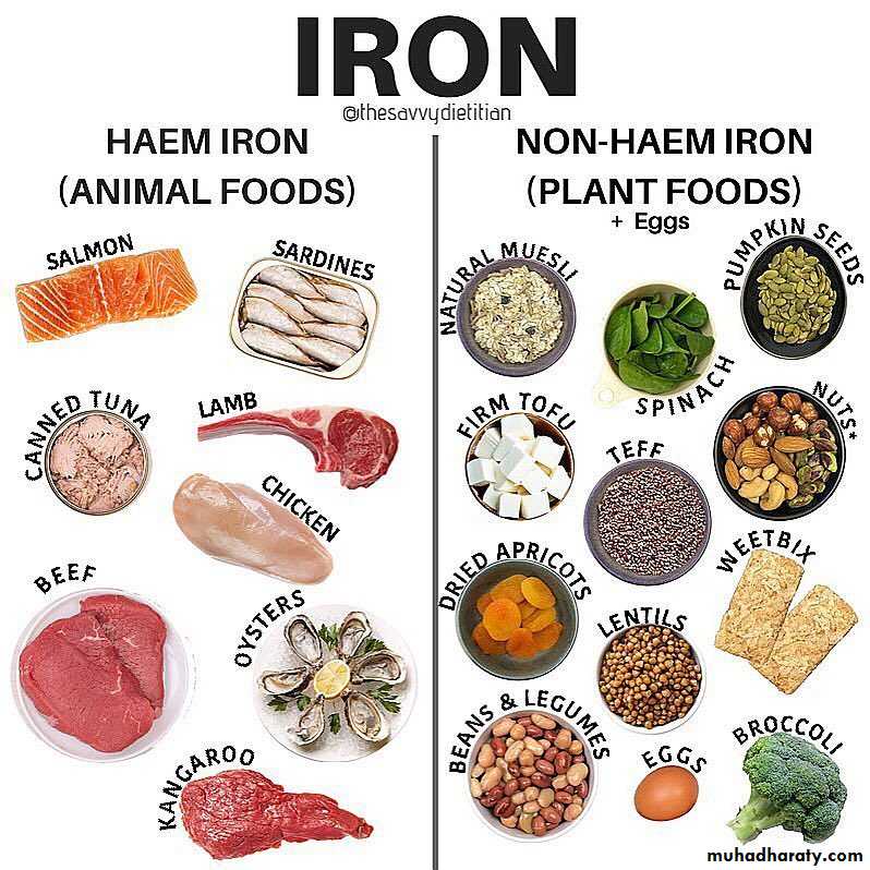 Nutritional Deficiency