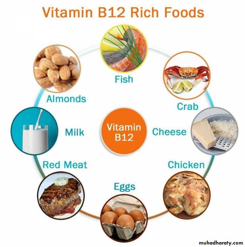 Nutritional Deficiency