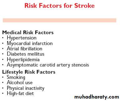Hypertension and Stroke