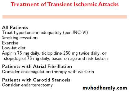 Hypertension and Stroke