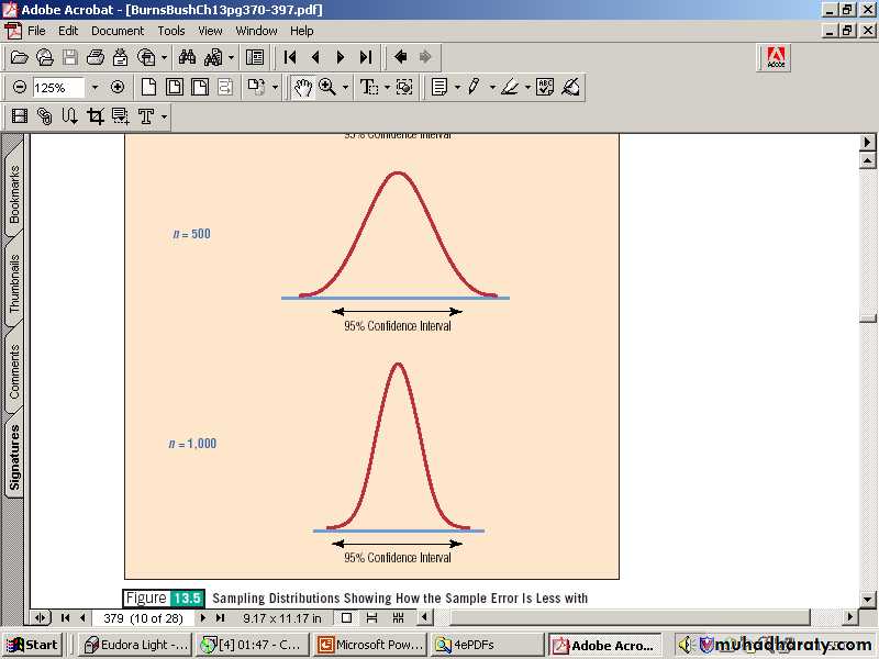 Applications of Probability Distribution