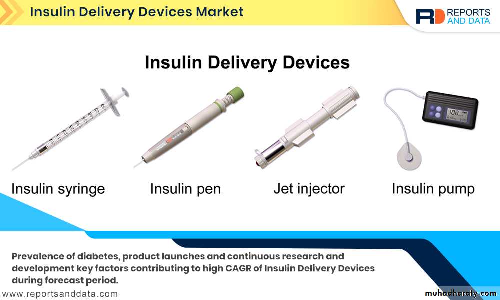 Insulin Therapy