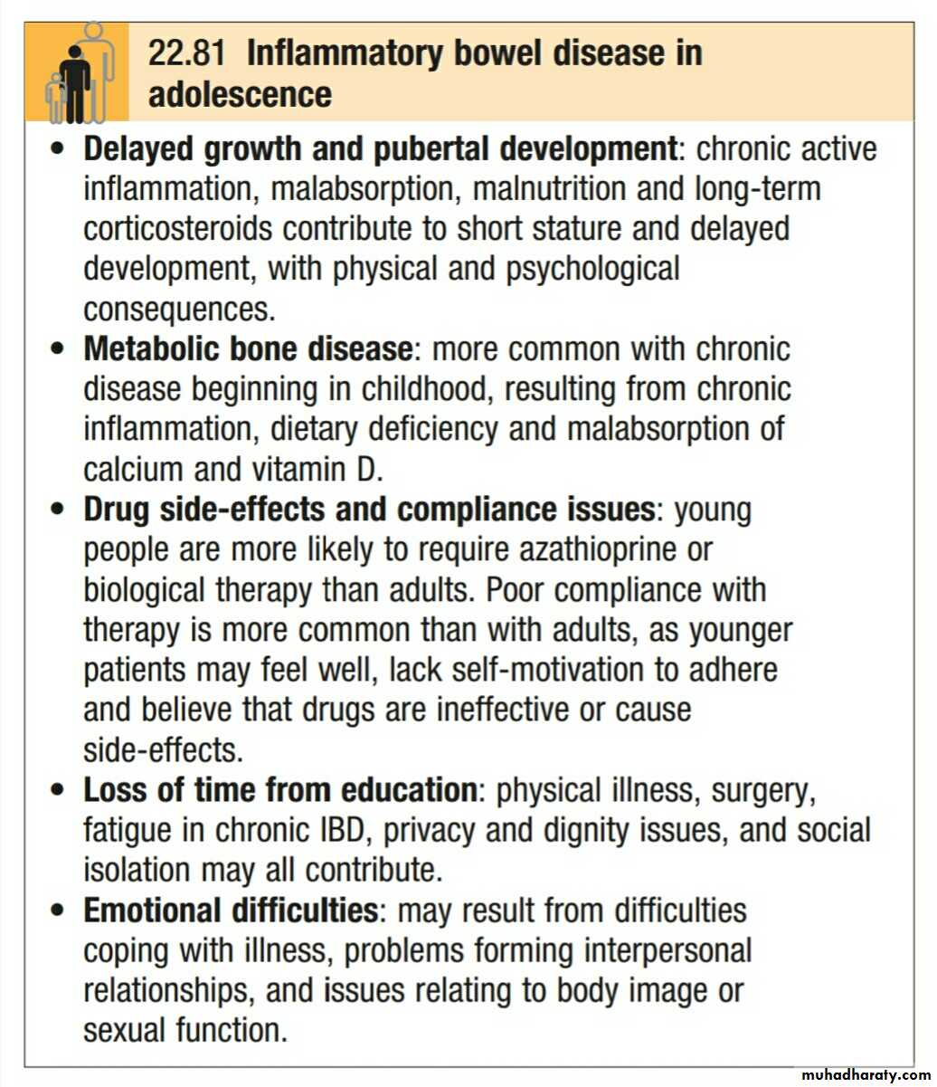 IRRITABLE BOWEL SYNDROME