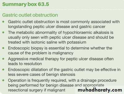 Complications of Peptic Ulceration