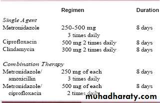 medicaments for periodontal diseases