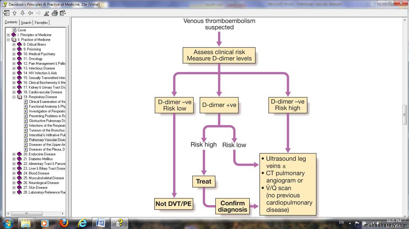 Pulmonary vascular disease