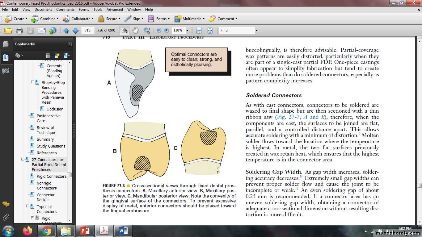 fixed prosthodontics