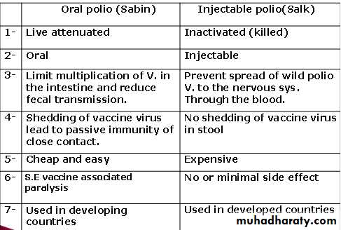 Expanded program on immunization
