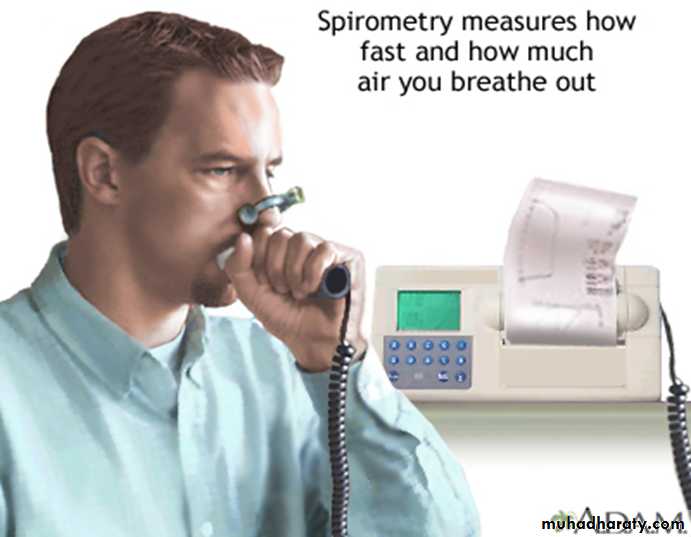 Pulmonary Functions Test