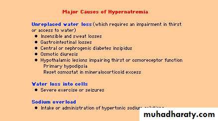 Hypernatremia