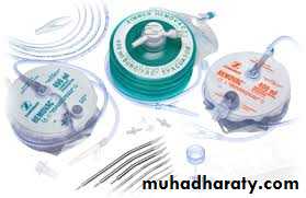 Surgical Incision