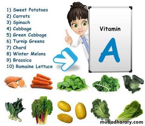 Disorder of Altered Energy Balanced Under-Nutrition Starvation and Famine