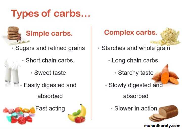 Nutrition and Health