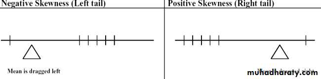 Statistics 2
